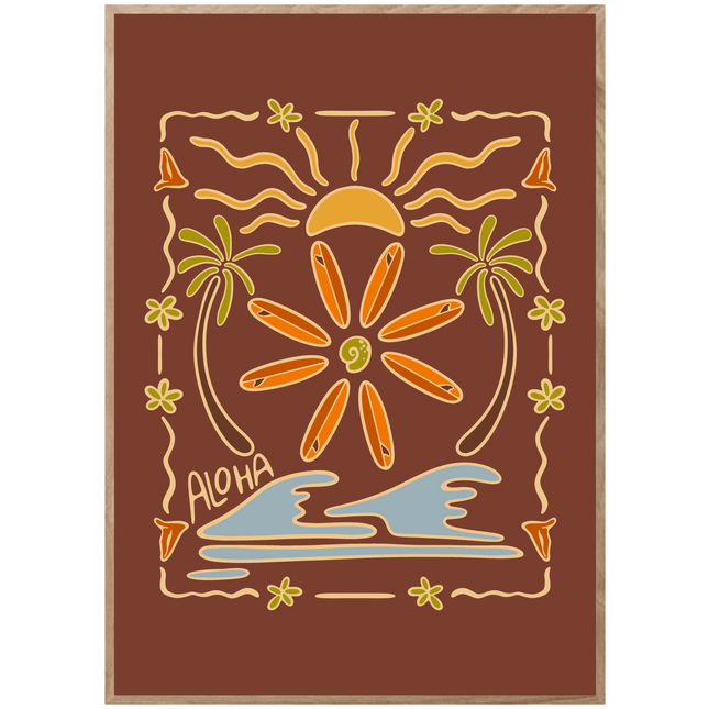 ALOHA POSTER