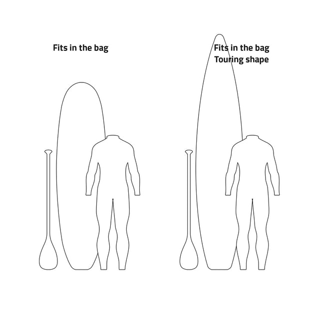 PL SUP Boardbag Evo Sport Paddle