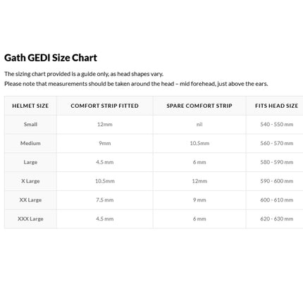 GATH Wassersport Helm GEDI Matt Black
